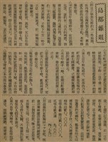 報紙名稱：臺灣新民報 788號圖檔，第51張，共179張